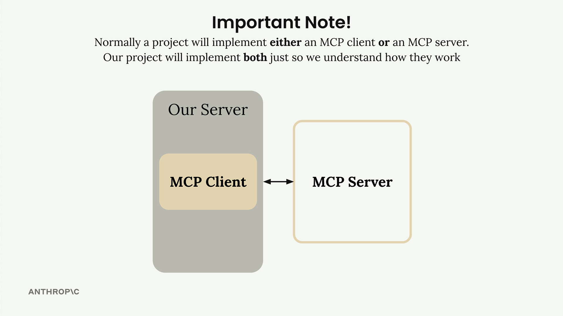 Diagram noting that a project normally implements either an MCP client or an MCP server; our project implements both, showing the MCP client inside our server connected to the MCP server